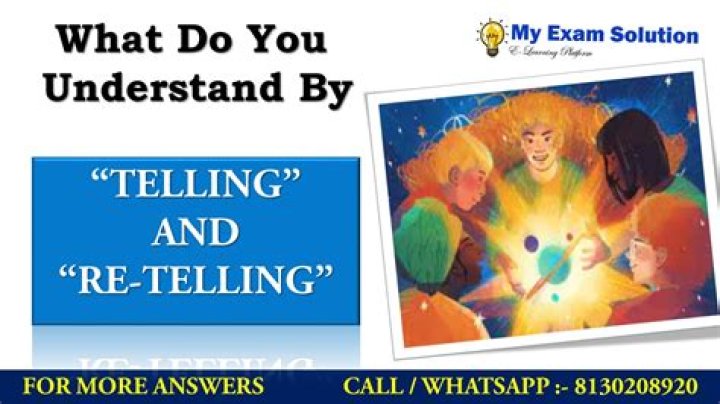 What do you mean by precedes?