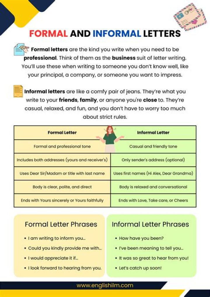 What do you think is the importance of knowing the difference between the formal and informal style in English?