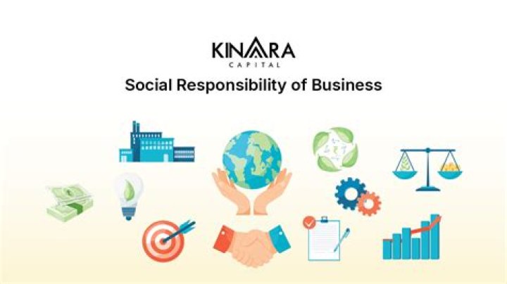 What do you understand by social responsibility of business how is it different from legal responsibility?