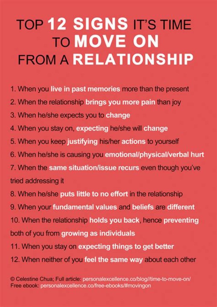 What do you value in a relationship?