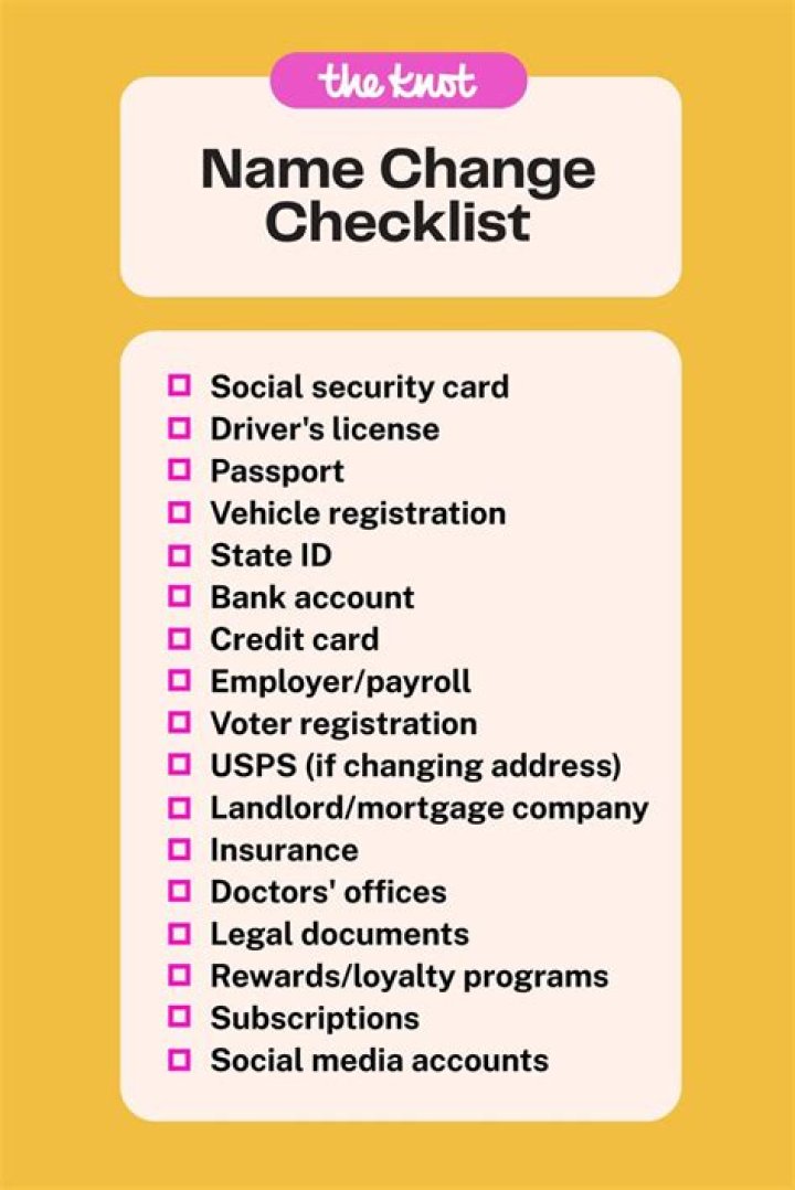 What documents does Social Security need to change name?