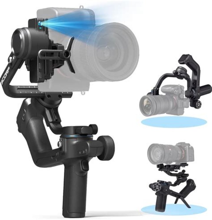 What does 3 axis gimbal mean?