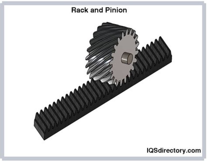 What does a bad rack and pinion sound like?