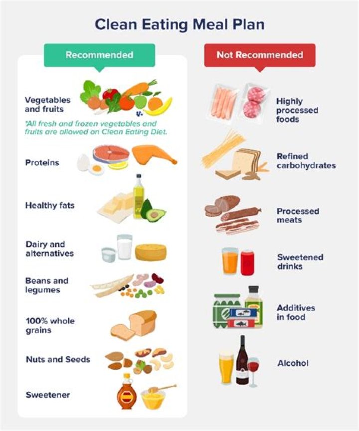 What does a clean person look like?