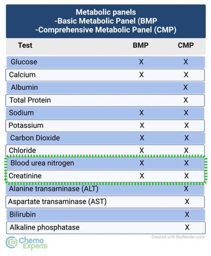 What does a man bun say about a man?