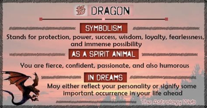What does a red dragon symbolize?