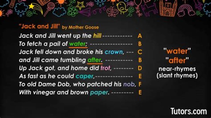 What does a sestet poem look like?