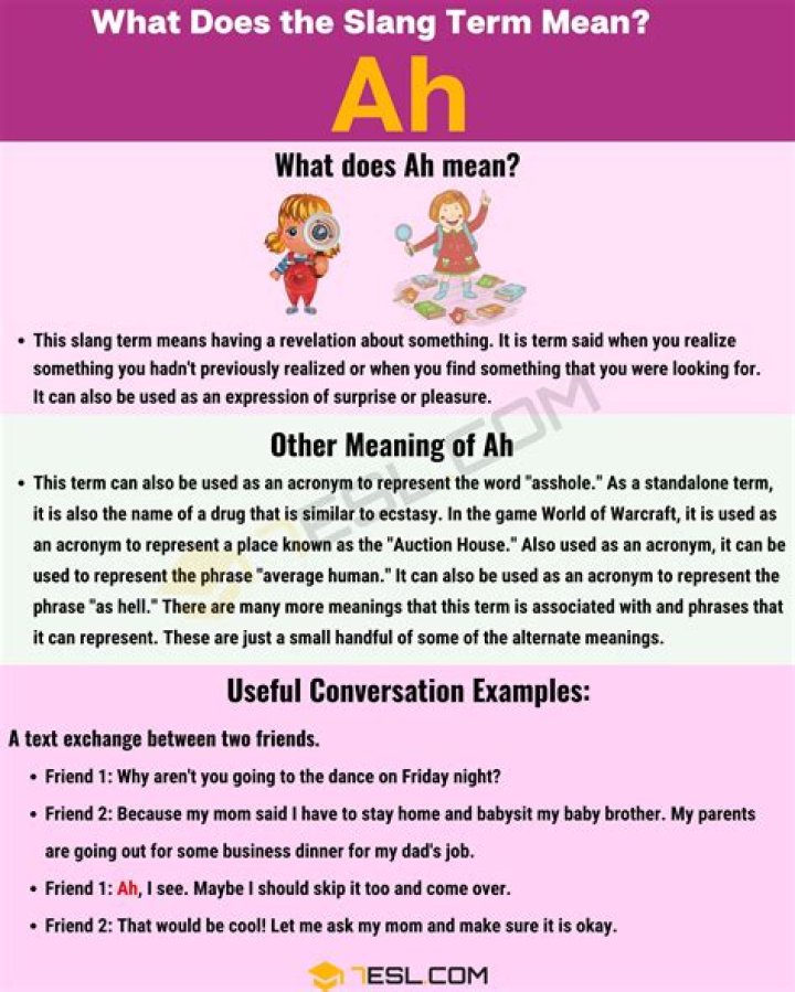 What does Ah Loy mean?