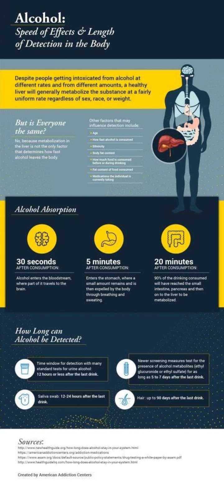 What does alcohol do to your ears?