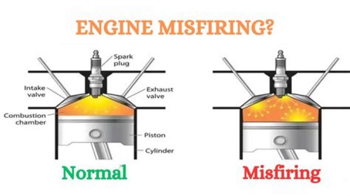 What does an engine misfire feel like?