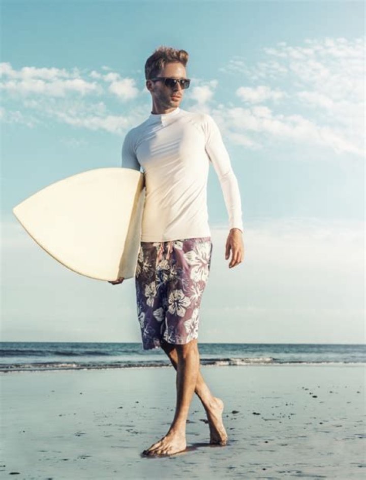 What does an intermediate surfer look like?