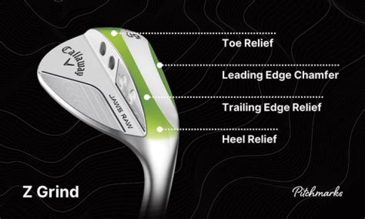What does C grind mean on a wedge?
