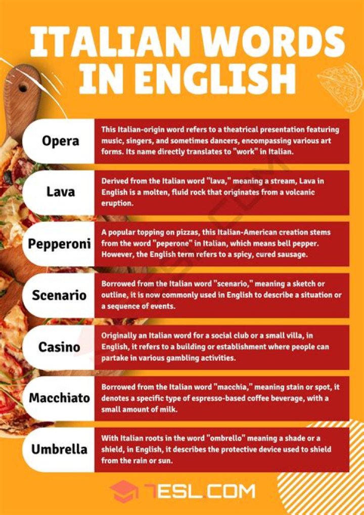 What does Chachi mean in Italian?