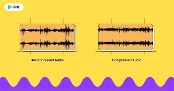 What does compressed sound mean?