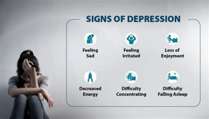 What does depression do to your head?