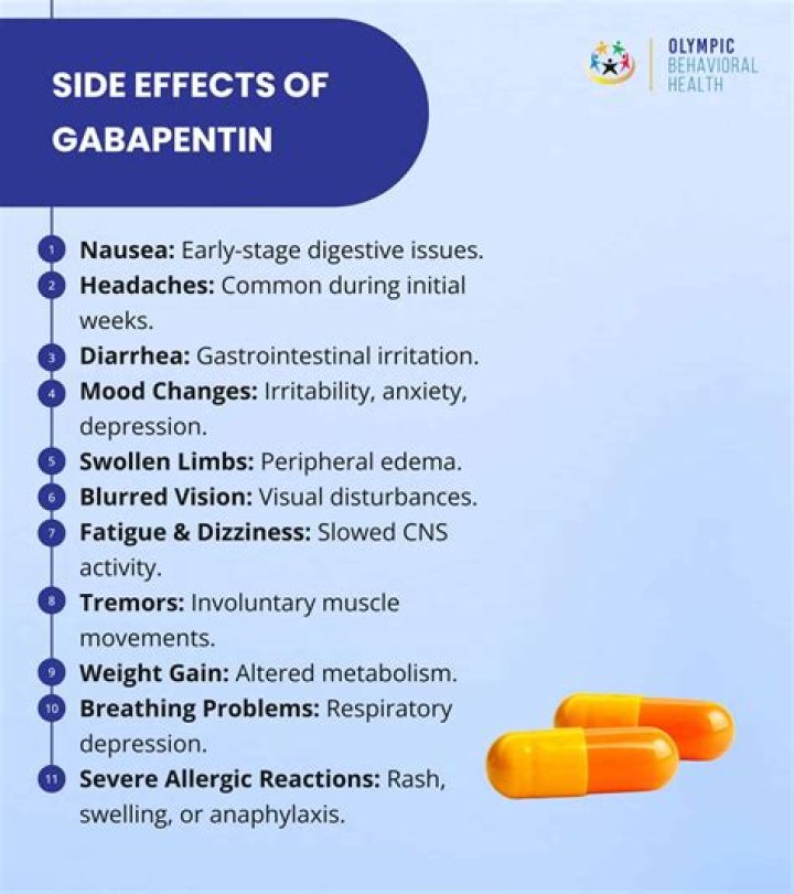 What does gabapentin do for neuropathy?