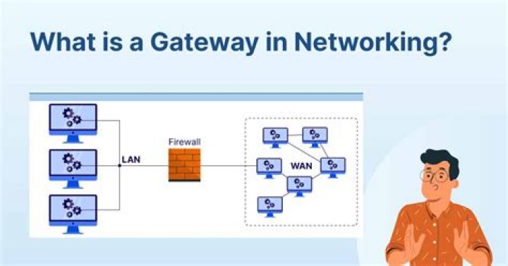 What does gate n A mean?