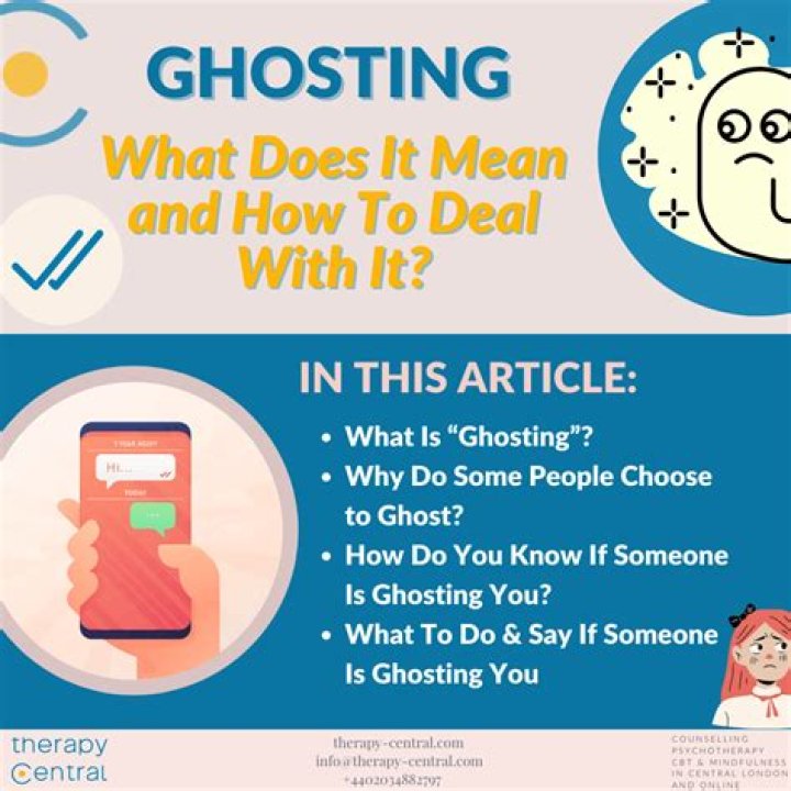 What does ghosted mean in dating?