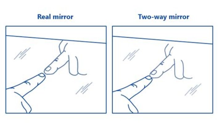 What does it mean if you have a two way mirror?