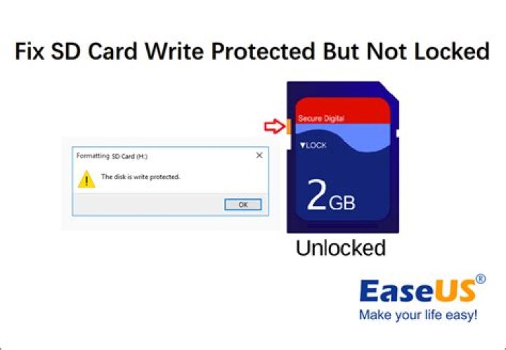 What does it mean when cards write protect switch is set to lock?