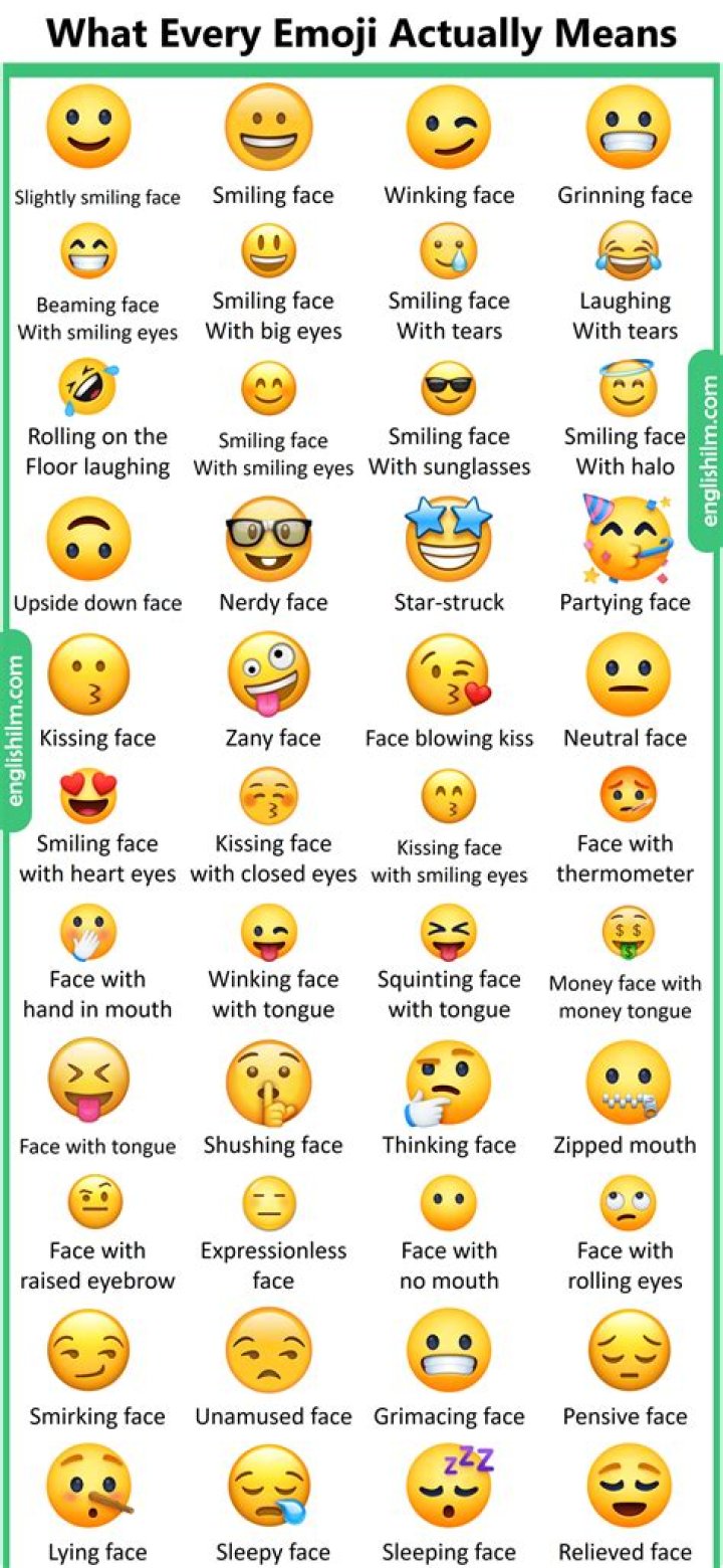 What does ? mean in emoji?