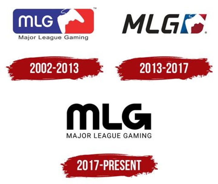 What does MLG stand for?