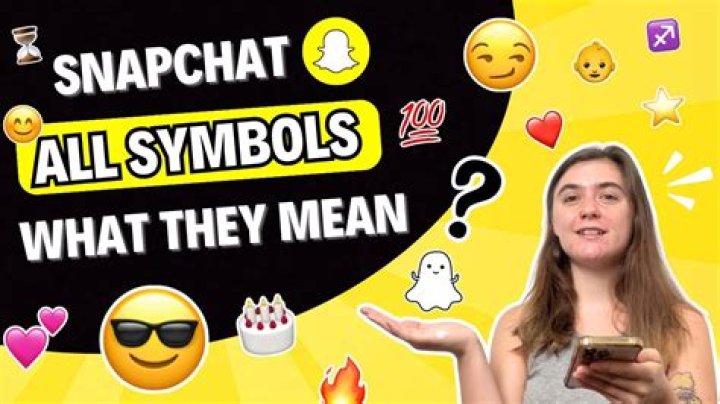 What does o mean in Snapchat?