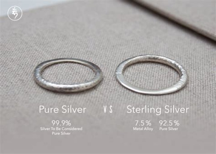What does P mean on silver?