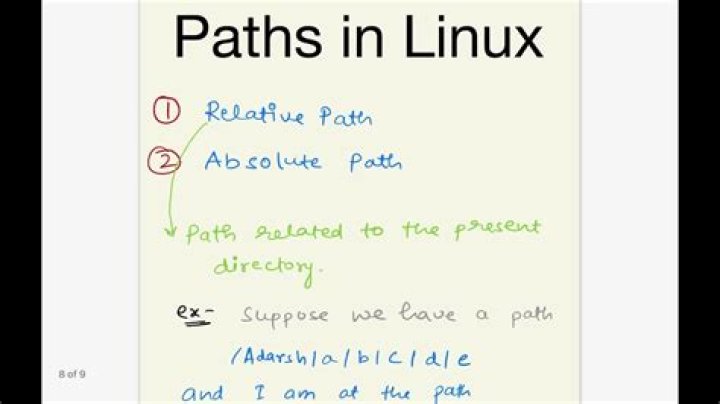 What does $PATH mean in Linux?