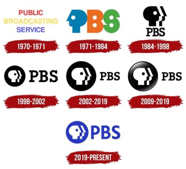 What does PBS stand for?