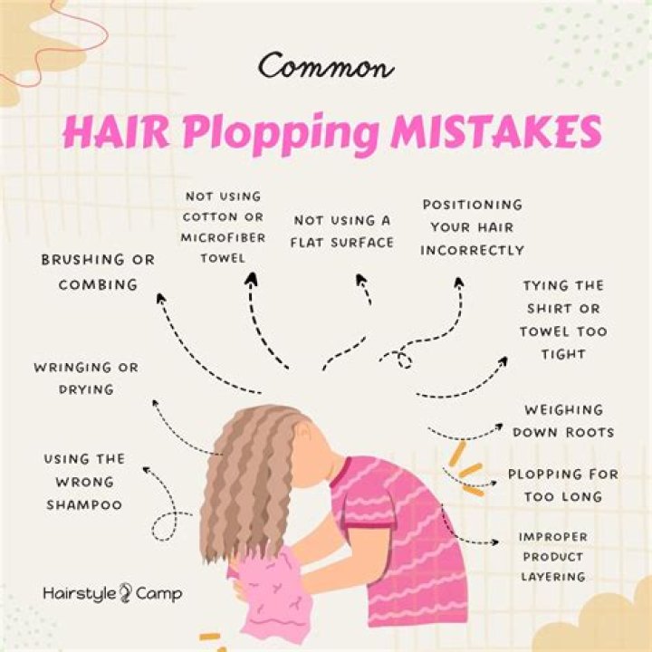 What does plopping hair mean?