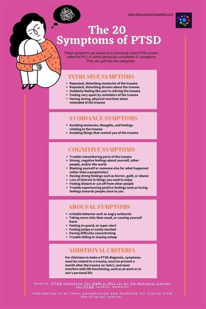 What does PTSD feel like physically?