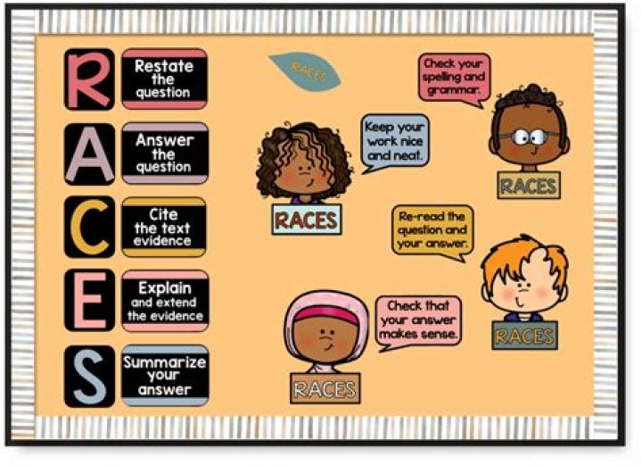 What does race mean in language arts?