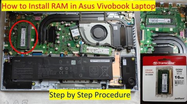 What does RAM do in a laptop?