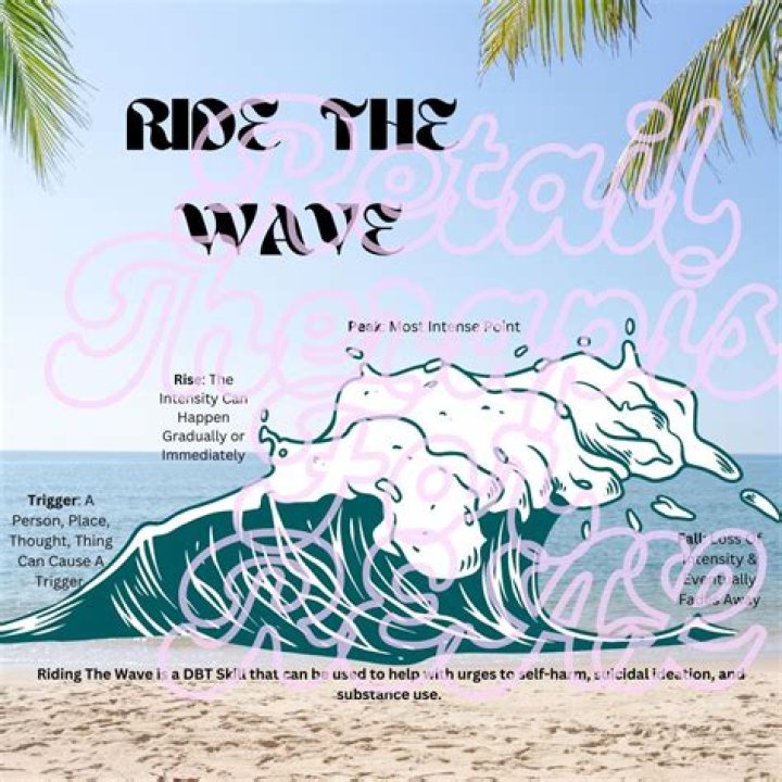 What does riding a wave feel like?