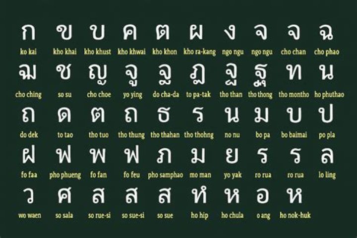 What does Sanuk mean in Thai?