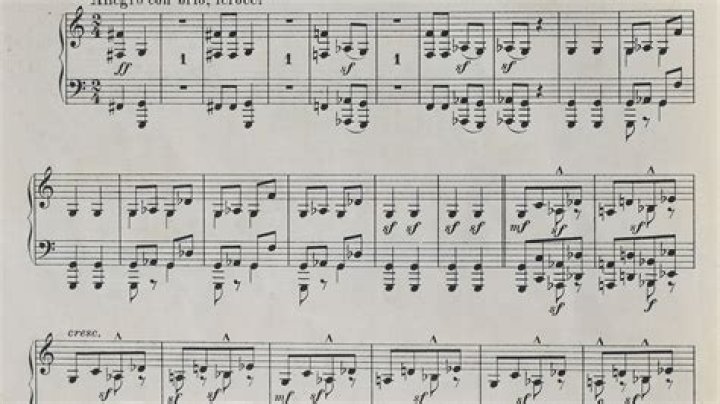 What does sfz mean in piano?