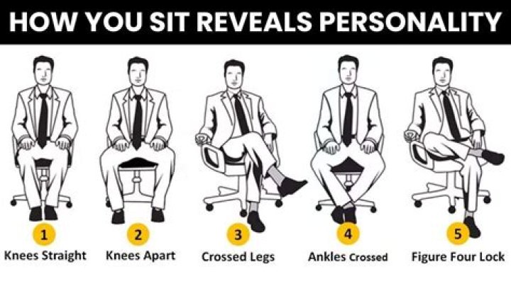 What does sitting on your heels mean?
