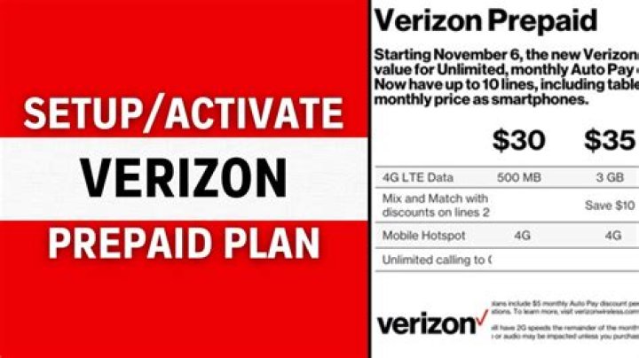 What does the $30 Verizon prepaid card do?
