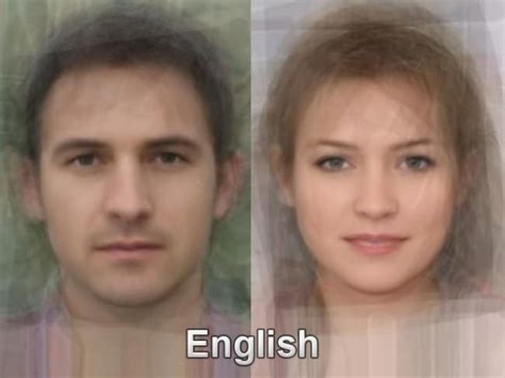 What does the average British person look like?