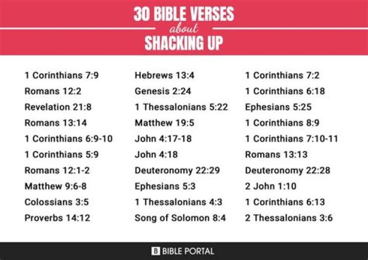 What does the Bible say about shacking?