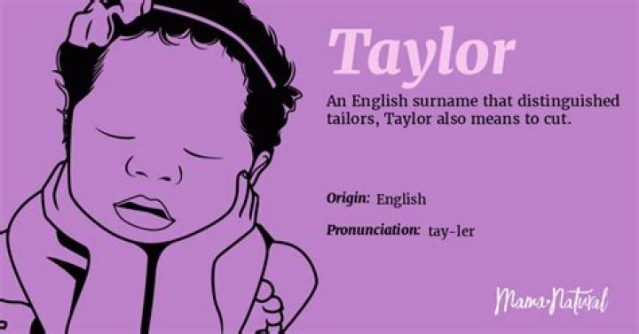 What does the name Taylor mean personality?