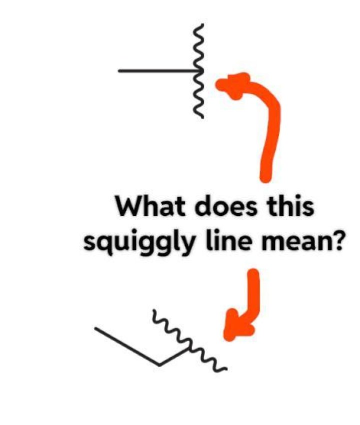 What does the squiggly line tattoo mean?