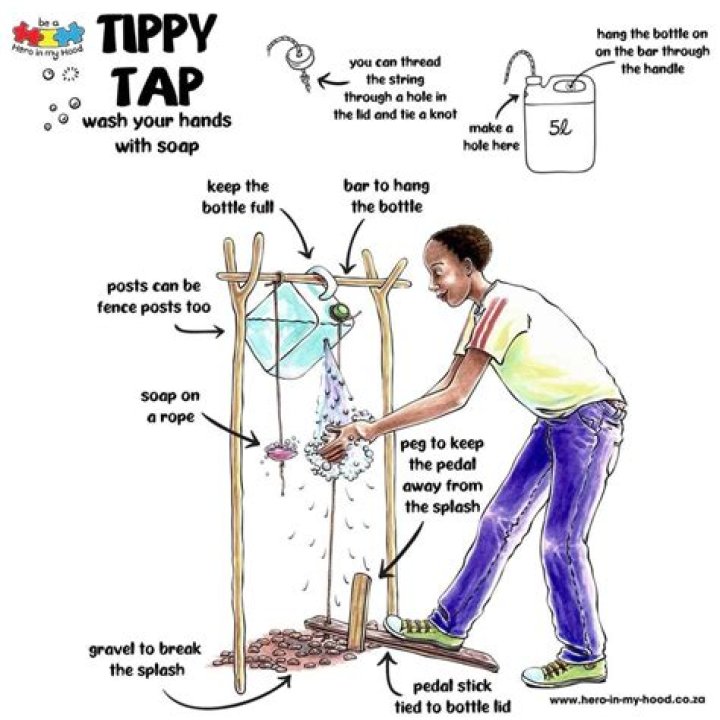 What does tippy tap mean?