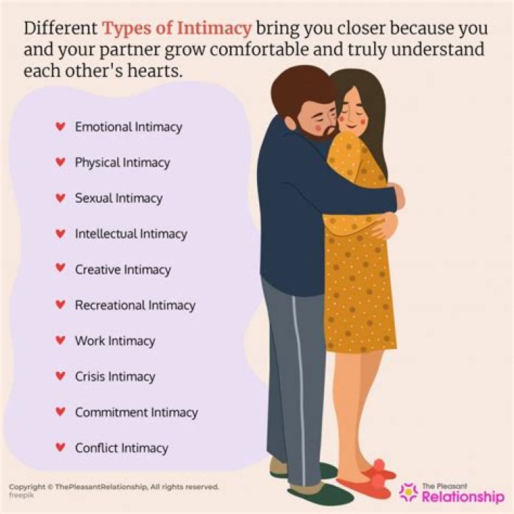 What does true intimacy feel like?