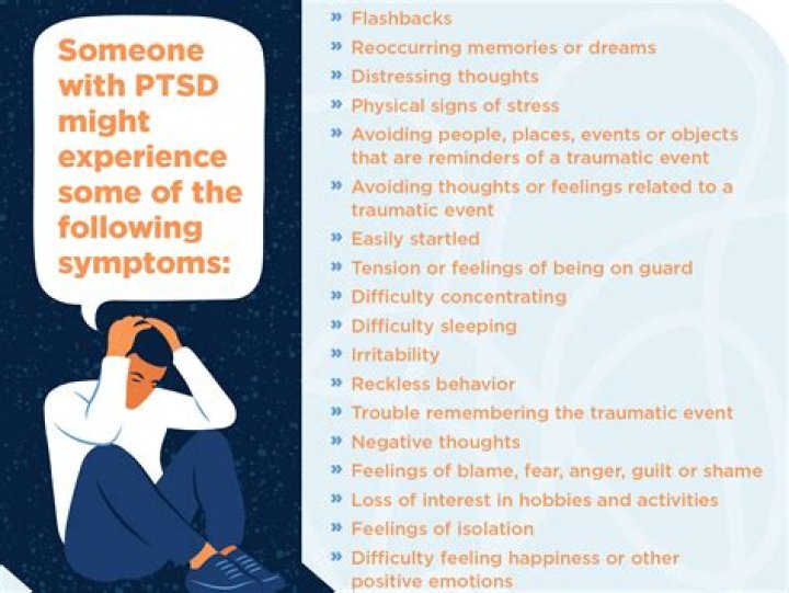 What does untreated PTSD look like?