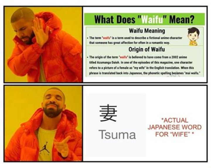What does Waifu mean in Genshin?