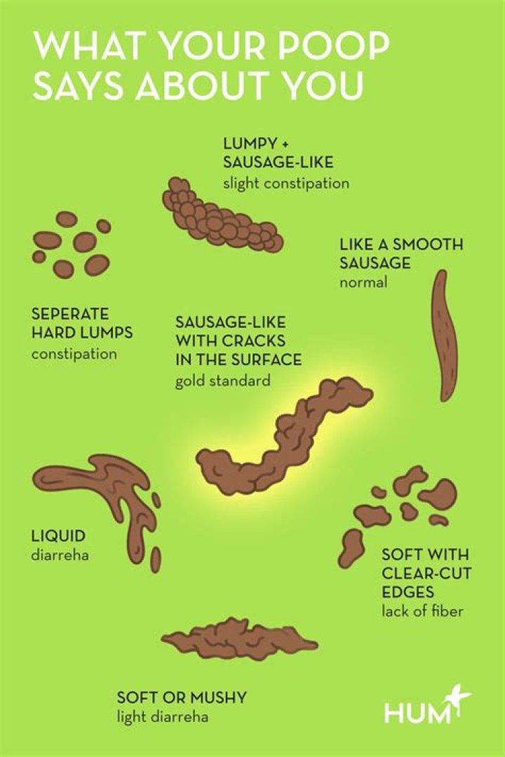 What does your poop look like if you have liver problems?