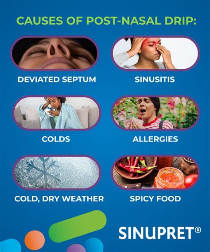 What drink is good for post nasal drip?