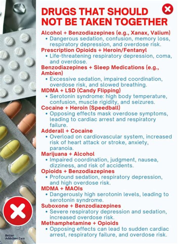 What drugs should you not take with buspirone?